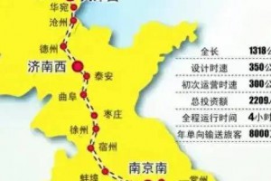 今天才发现京沪高铁的路线和朱棣靖难之役的几乎一模一样